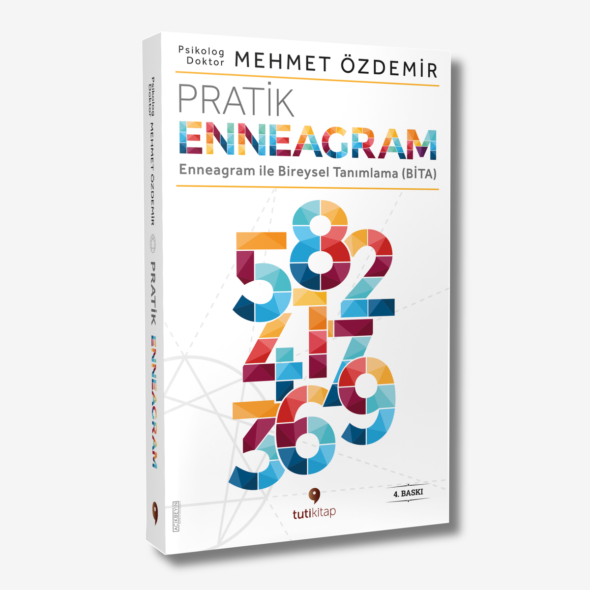Prati̇k Enneagram